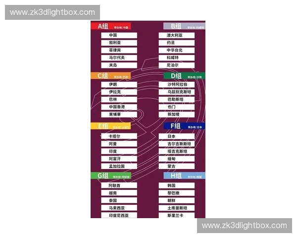 德国世界杯预选赛全程回顾：关键战役与历史性进程分析
