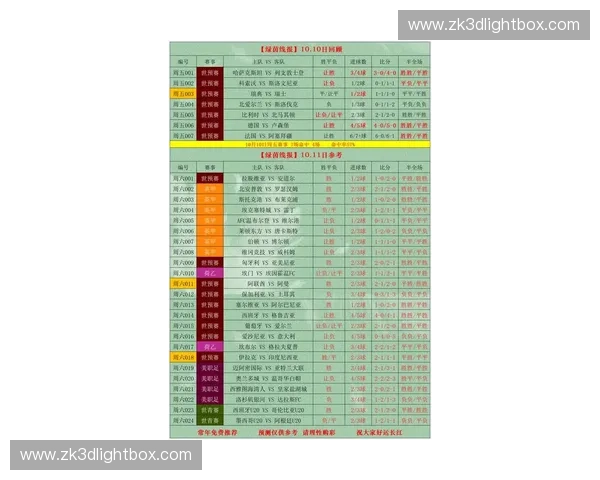 足球即时比分网最新动态即时更新 球迷必备实时数据平台