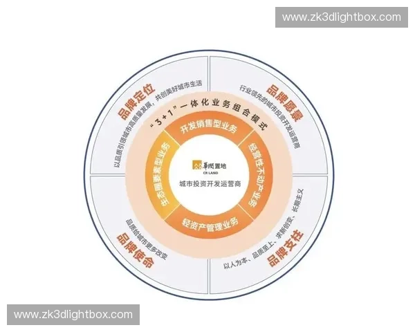 围绕足球联赛吧构建全面交流资讯平台发展愿景蓝图战略体系规划