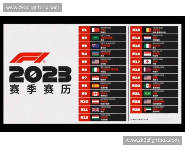 2017年F1赛车赛程全览与赛季亮点回顾
